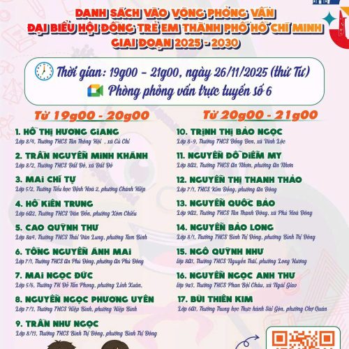 THAM GIA PHỎNG VẤN ĐẠI BIỂU HỘI ĐỒNG TRẺ EM TP HỒ CHÍ MINH GIAI ĐOẠN 2025 8211 2030