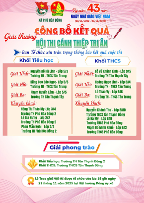 Công bố kết quả các Hội thi chào mừng 43 năm Ngày Nhà giáo Việt Nam