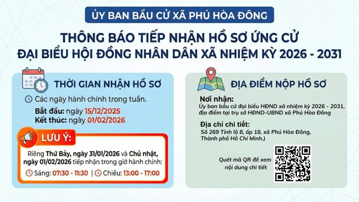 Thông báo tiếp nhận hồ sơ ứng cử đại biểu Hội đồng nhân dân xã Phú Hòa Đông, nhiệm kỳ 2026 – 2031