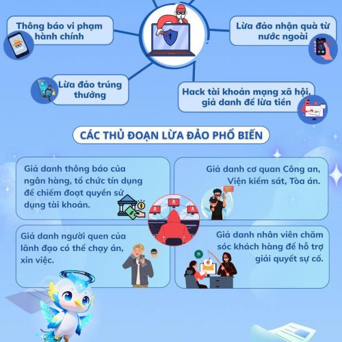 Phụ nữ an toàn trên không gian mạng  Mỗi cú click đều cần sự tỉnh táo