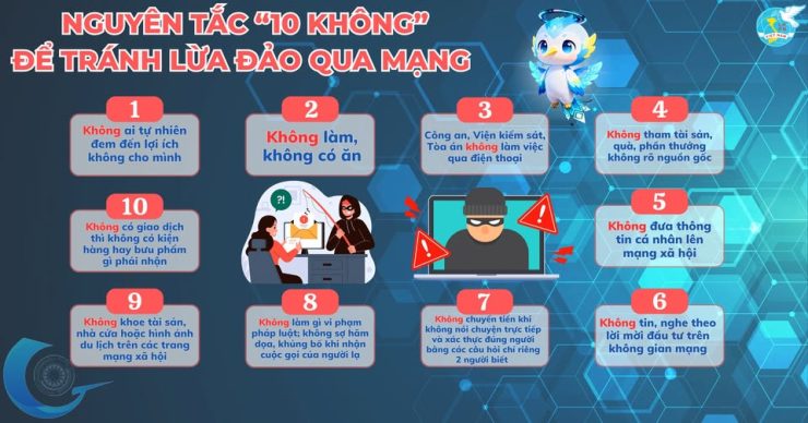 10 KHÔNG  LÁ CHẮN VÀNG ĐỂ PHỤ NỮ TRÁNH BẪY LỪA ĐẢO TRÊN MẠNG