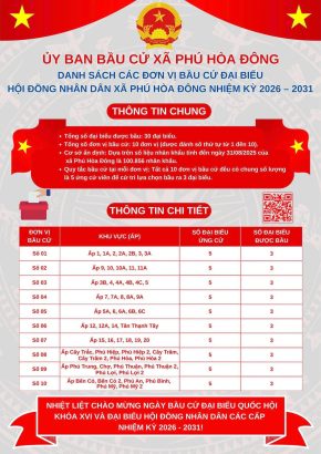 Ủy ban Bầu cử xã Phú Hòa Đông thông báo về danh sách các đơn vị bầu cử và số lượng đại biểu Hội đồng nhân dân xã nhiệm kỳ 2026  2031