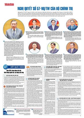 Bộ sản phẩm infographic về Nghị quyết số 57-NQ/TW của Bộ chính trị.