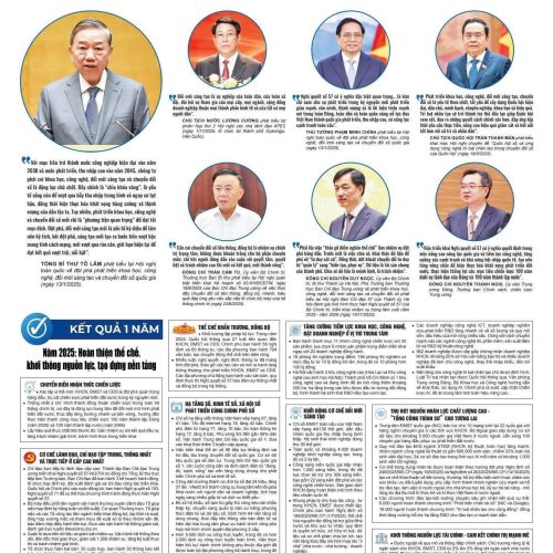 Bộ sản phẩm infographic về Nghị quyết số 57NQTW của Bộ chính trị