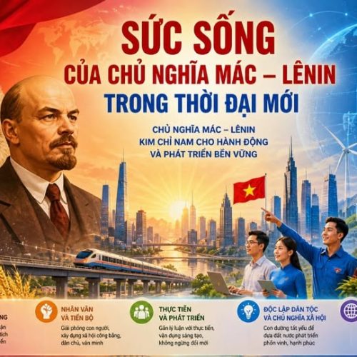 SỨC SỐNG CỦA CHỦ NGHĨA MÁC  LÊNIN TRONG THỜI ĐẠI MỚI