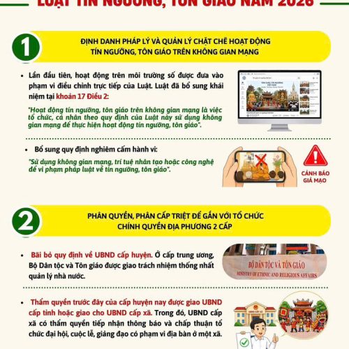 Luật Tín ngưỡng tôn giáo năm 2026 với những điểm mới đáng chú ý
