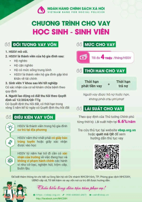 TÍN DỤNG HỌC SINH, SINH VIÊN – TIẾP SỨC ƯỚC MƠ ĐẾN GIẢNG ĐƯỜNG